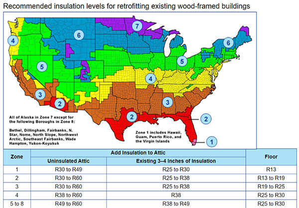 DOE U.S. Zone Map Recommended Insulation Levels