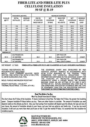 Fiber-Lite Cellulose Insulation Coverage Chart