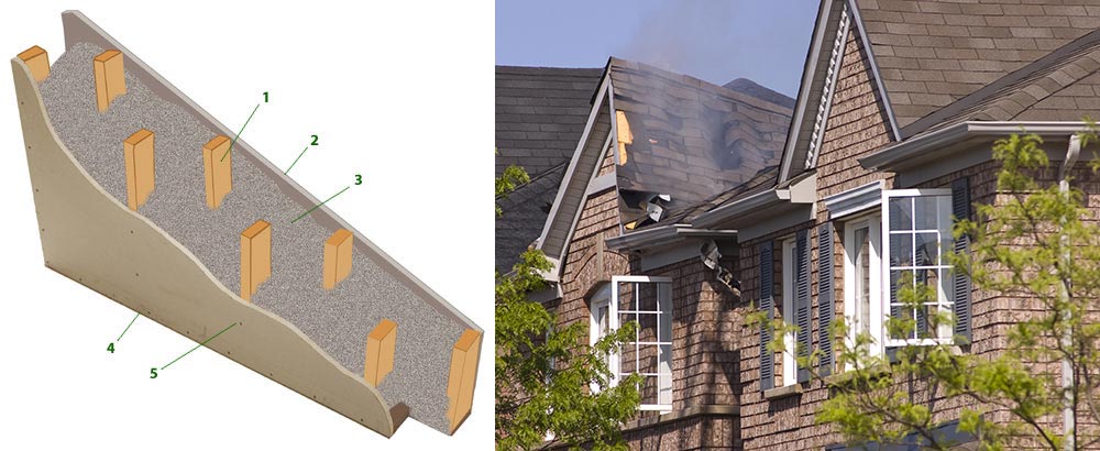 Fiberlite Cellulose Insulation 2-hour firewall diagram5060